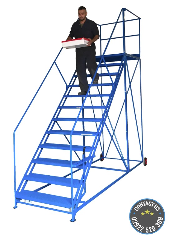 Steps To Order