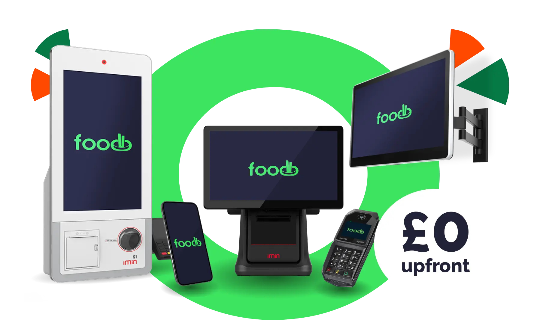 Foodb