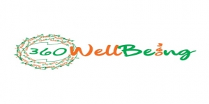 360 Wellbeing