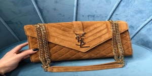 Buy High Quality Replica Handbags