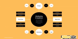 WeShopExperts UK